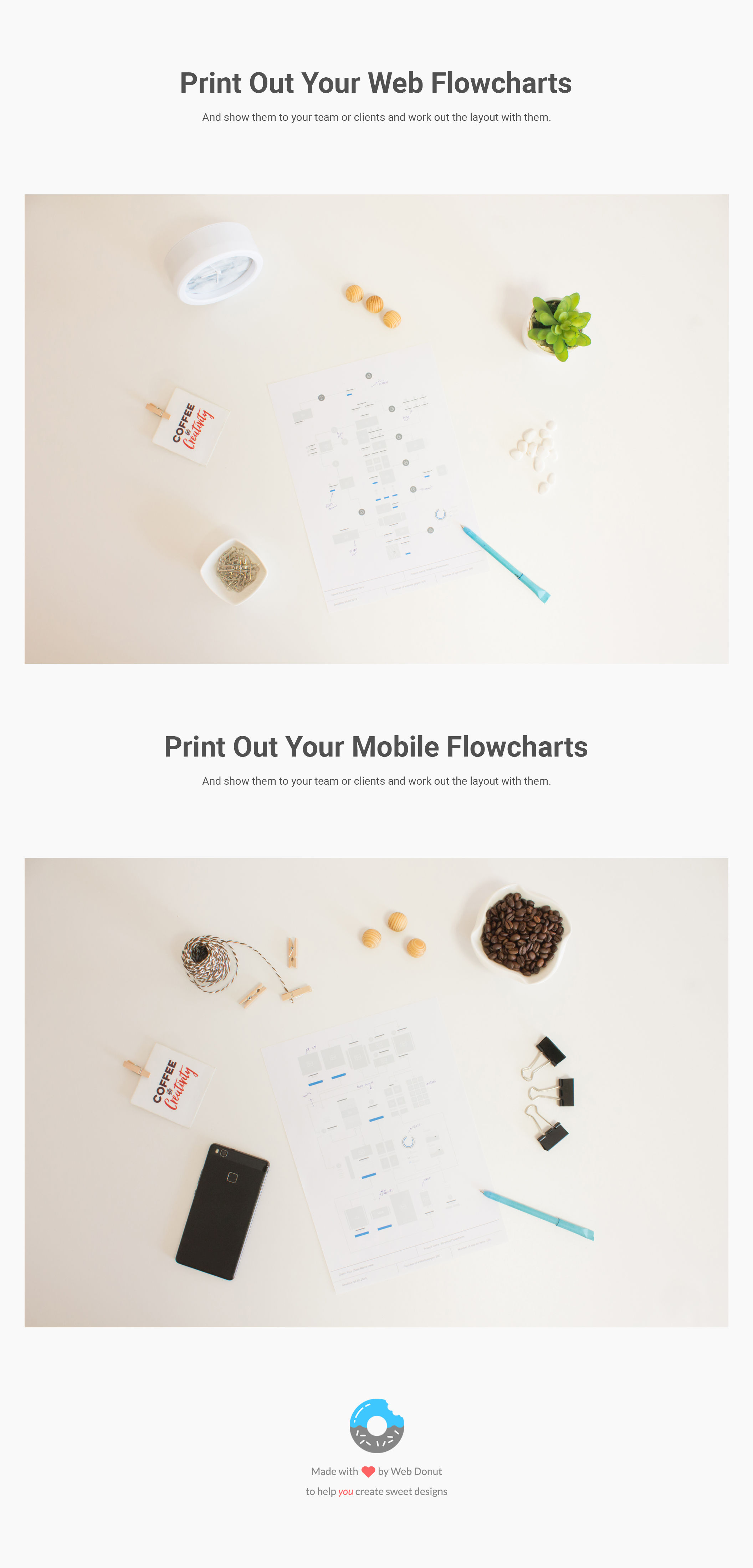 Wireflow Flowcharts