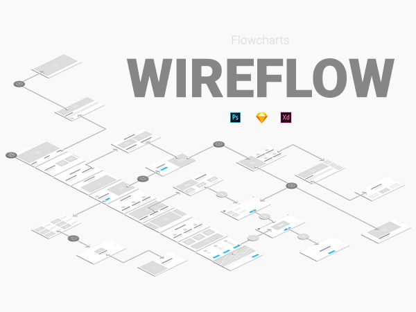 Wireflow Flowcharts