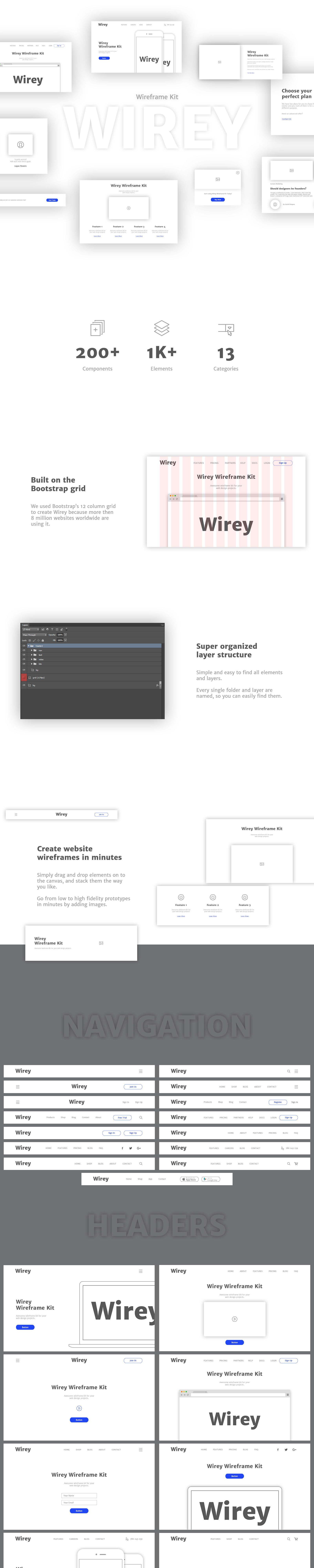 Wirey Wireframe Kit